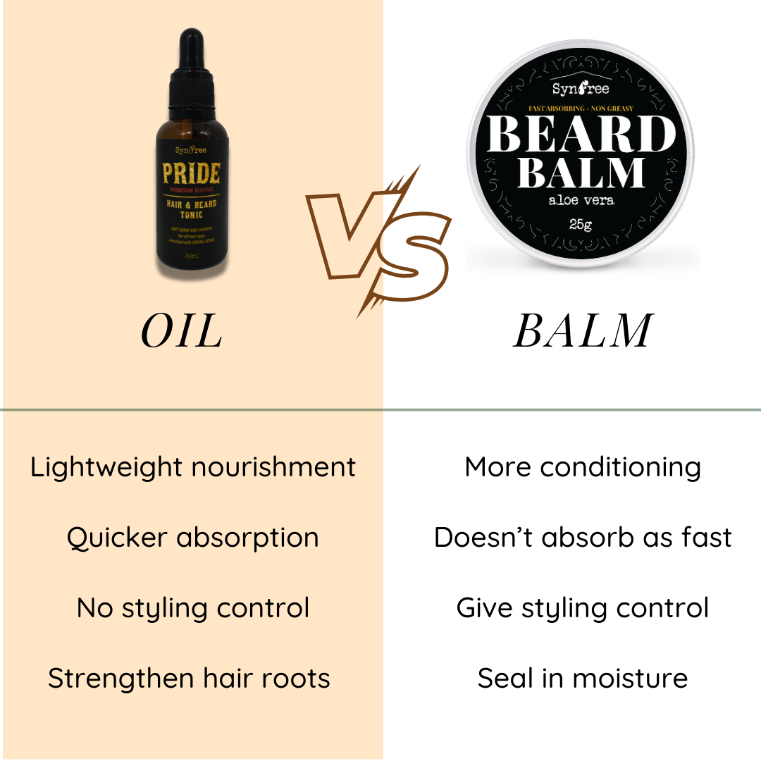 Beard Balm – Conditioning
