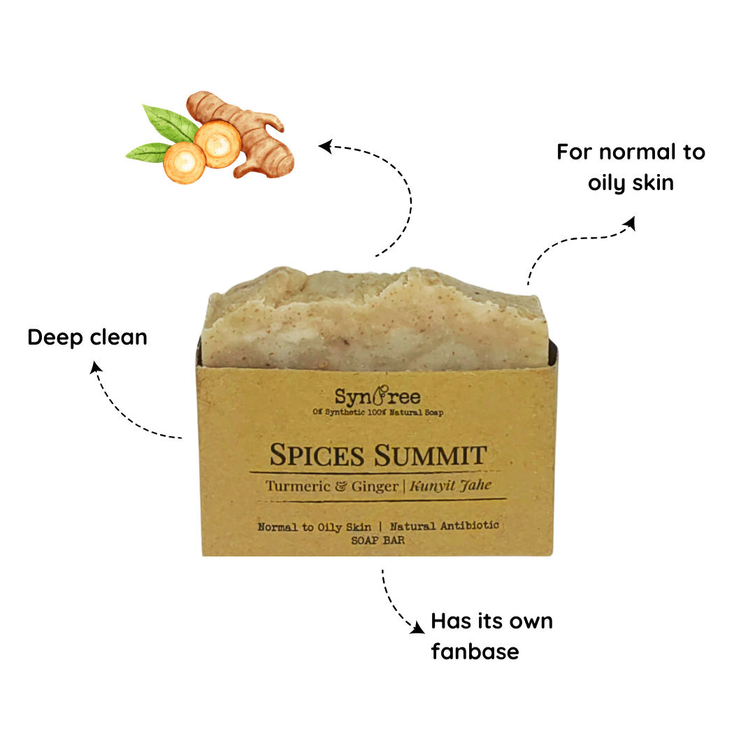 Spices Summit – Turmeric and Ginger Soap